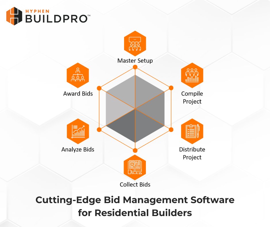 Improve your #ResidentialContruction bidding process with BidConnect. BidConnect is a module of our leading #Builder software, BuildPro. 

Learn more about our cutting-edge bid management software here: bit.ly/3Sv3HMA