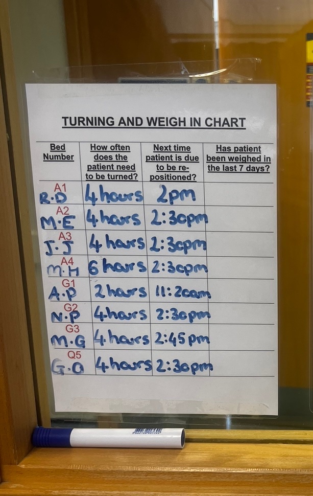 This week,we have decided to implement “Turning &amp; Weigh in Chart” on Prysor! Another step to try and reduce the risk our patients are from developing Pressure Sores &amp; ensuring that their nutritional needs are met &amp; monitored throughout their admission with us 🏥 <a href="/NickyJo75735089/">Nicky Jones</a>