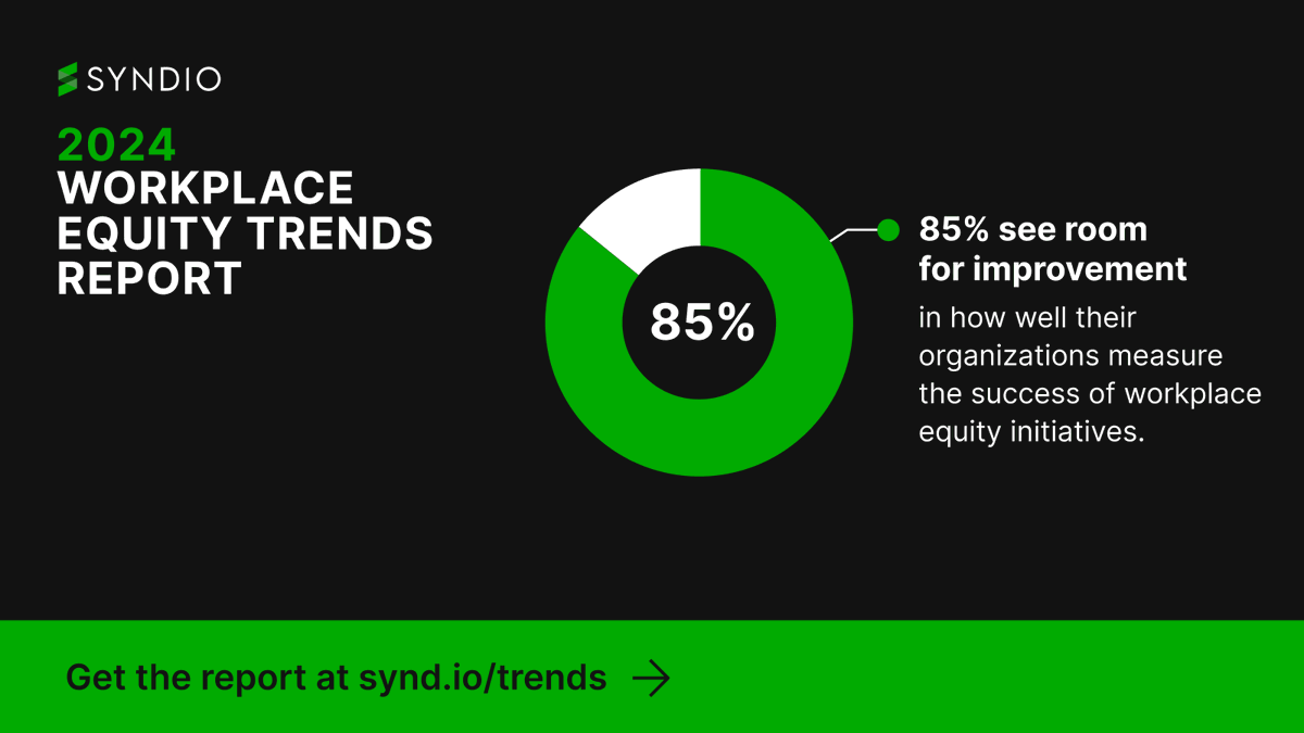 Metrics are crucial. Read the 2024 Workplace Equity Trends Report to learn how companies with mature #workplaceequity programs leverage data analytics to measure equitable outcomes throughout the employee lifecycle: synd.io/workplace-equi…