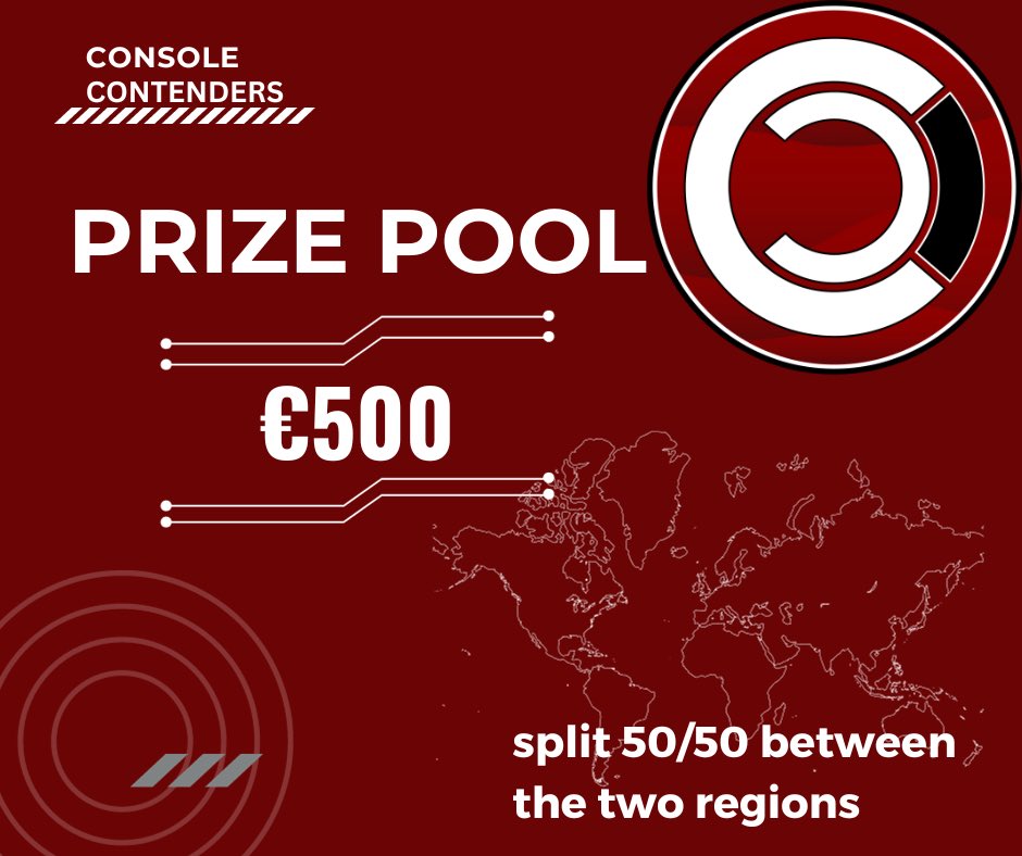 ConsoleContenders tweet media