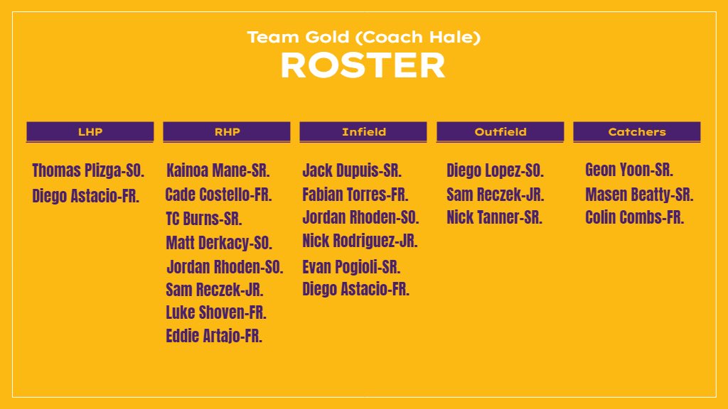 Gold Team Roster‼️