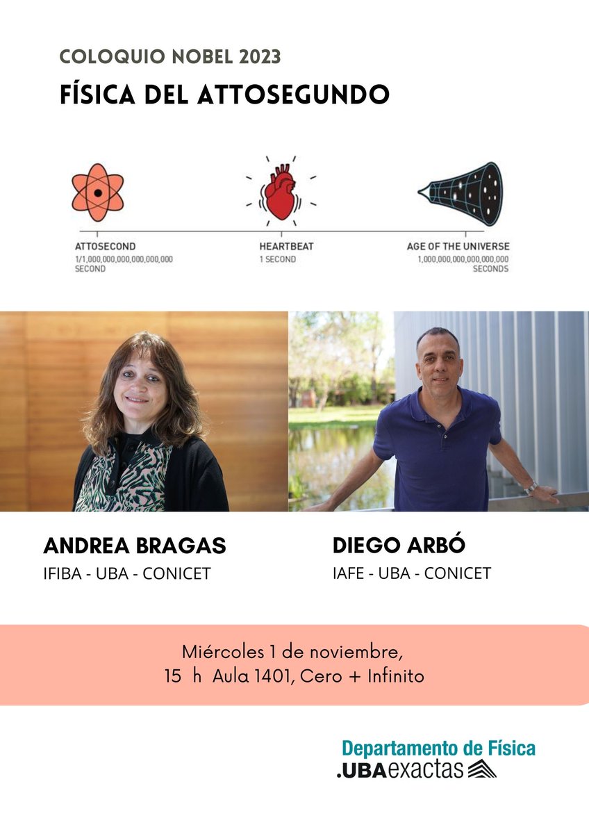 COLOQUIO NOBEL 2023: Física del Attosegundo
El miércoles 1 de noviembre a las 15 h.
👇🏽
