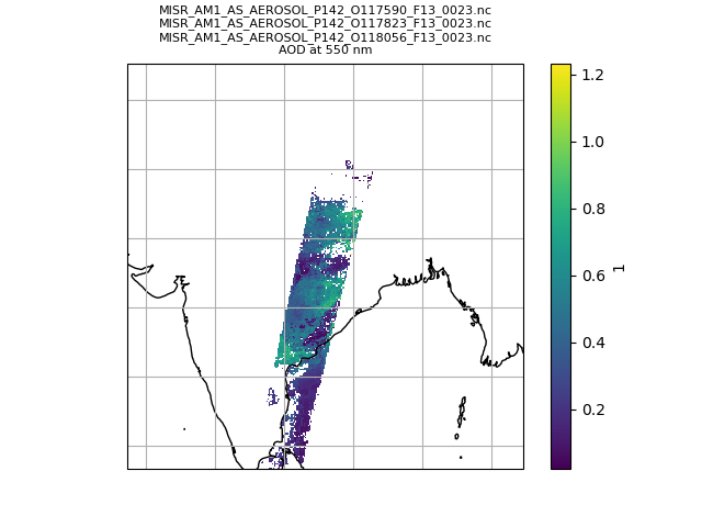 HDFEOS.org tweet media
