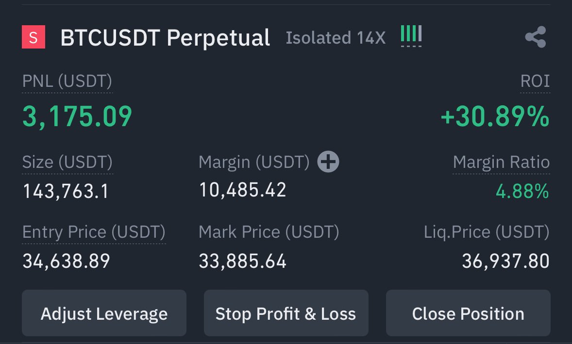AshCrypto's tweet image. SHOULD I HOLD OR CLOSE MY #BTC 
SHORT HERE ?