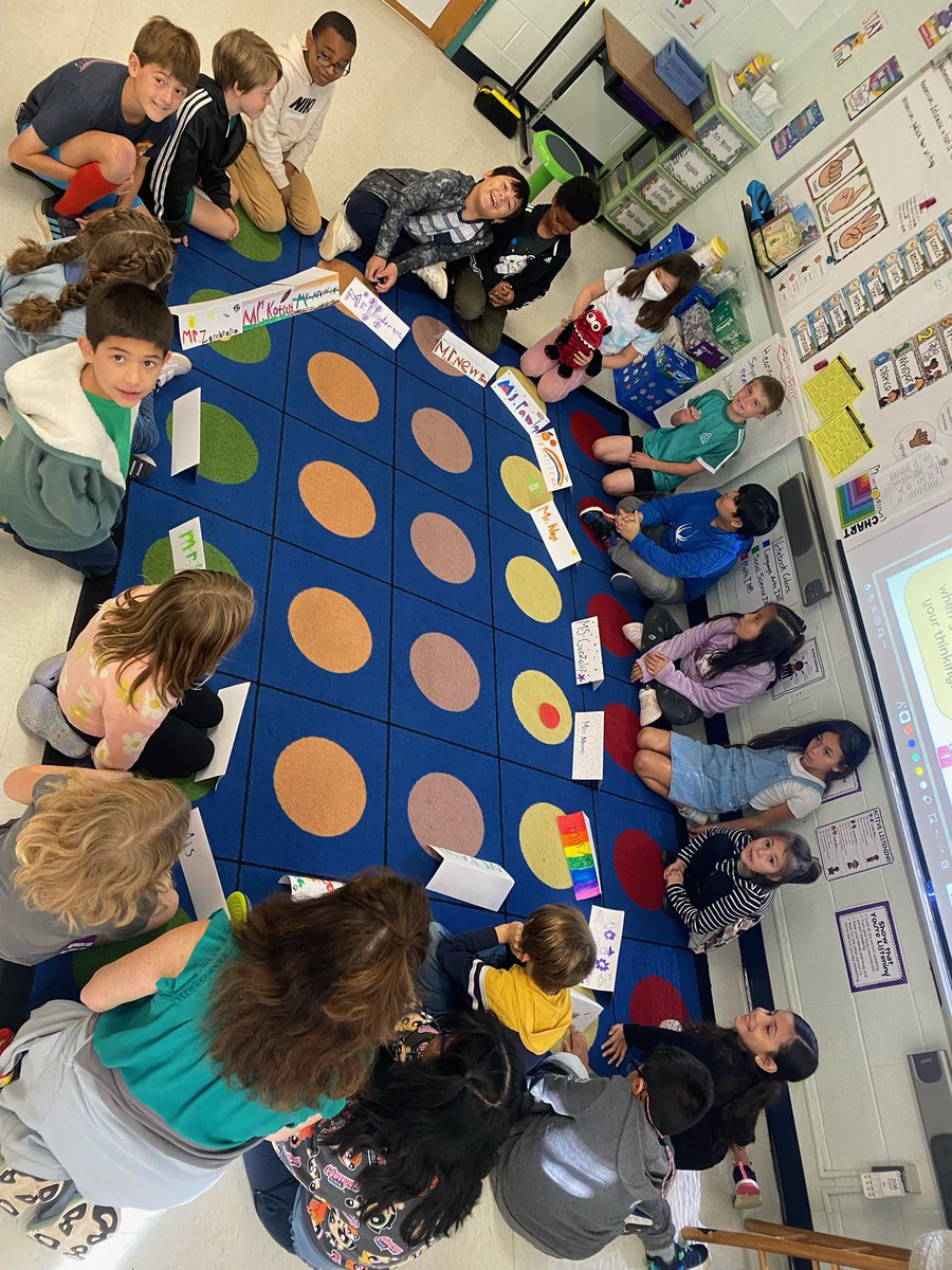 aart_michelle's tweet photo. Mrs. Nguyen’s Columbia Cougars were all stars during their Socratic Seminar- practicing POG skills through all of their excitement and engagement.  They also showed great thinking and collaboration during recent Chalk Talks. @ColumbiaES_fcps @ColumbiaES_PTA @CESNguyen3rdAAP https://t.co/UzH2XyiERW