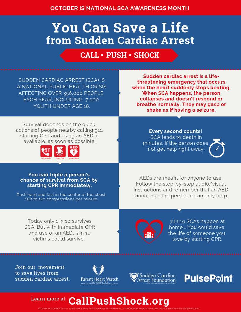 NewHampshire911's tweet photo. October is Sudden Cardiac Awareness Month #SCAAMonth Ensure AEDs are registered. Learn CPR. You can save a life. @pulsepoint https://t.co/1fb8nvAb1d