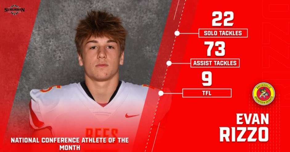 Bees Football tweet media