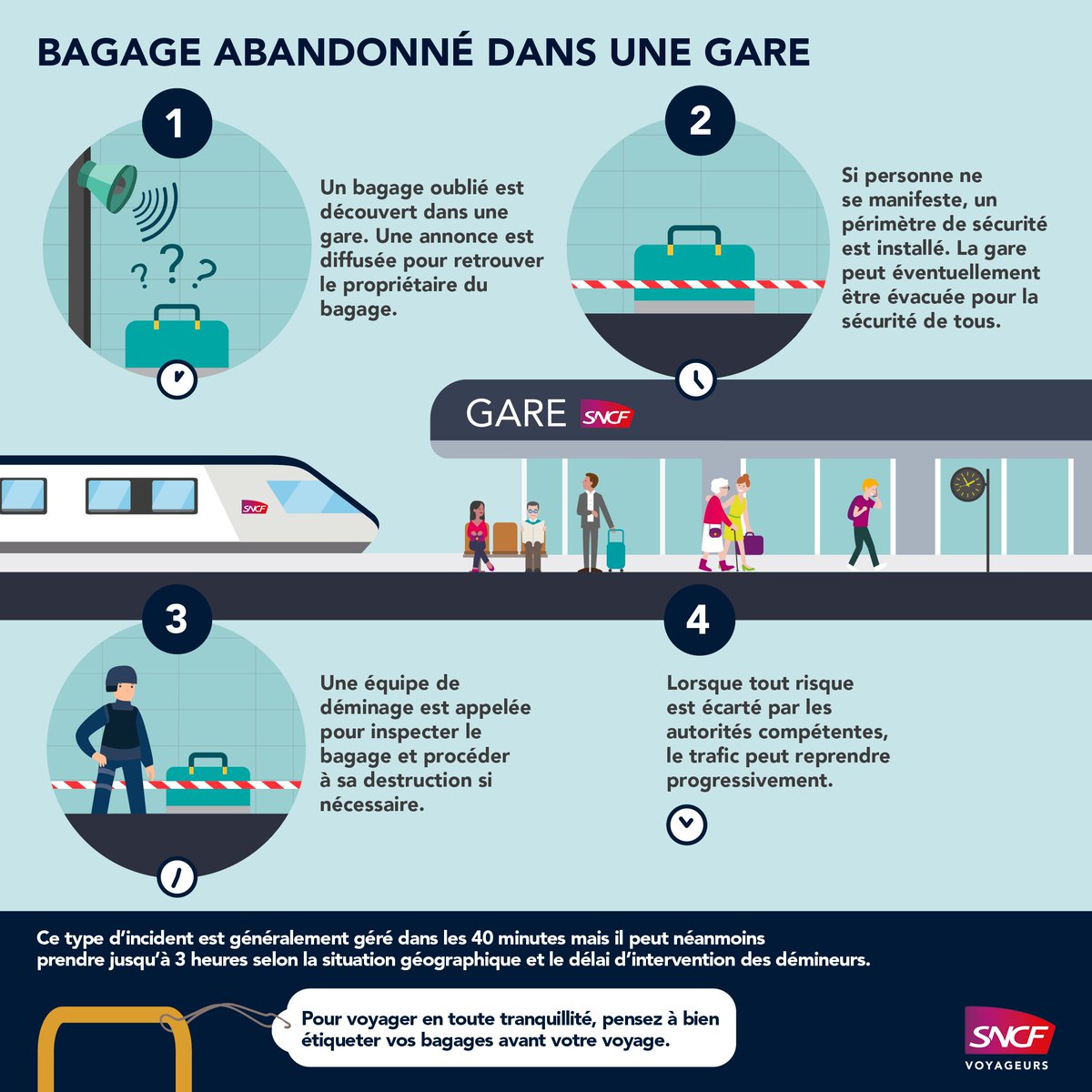 SNCF NOMAD TRAIN tweet media