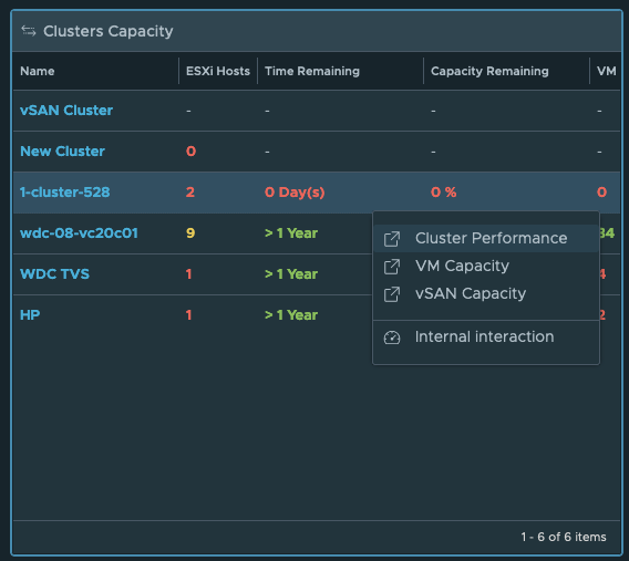 That's new! <a href="/VMwareAriaOps/">VMware Aria Operations</a>