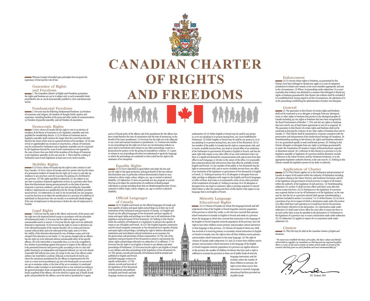 Charter Of Rights &amp; Freedoms renamed Charter Of Long-Term Goals &amp; General Guidelines 

thebeaverton.com/2023/10/charte…