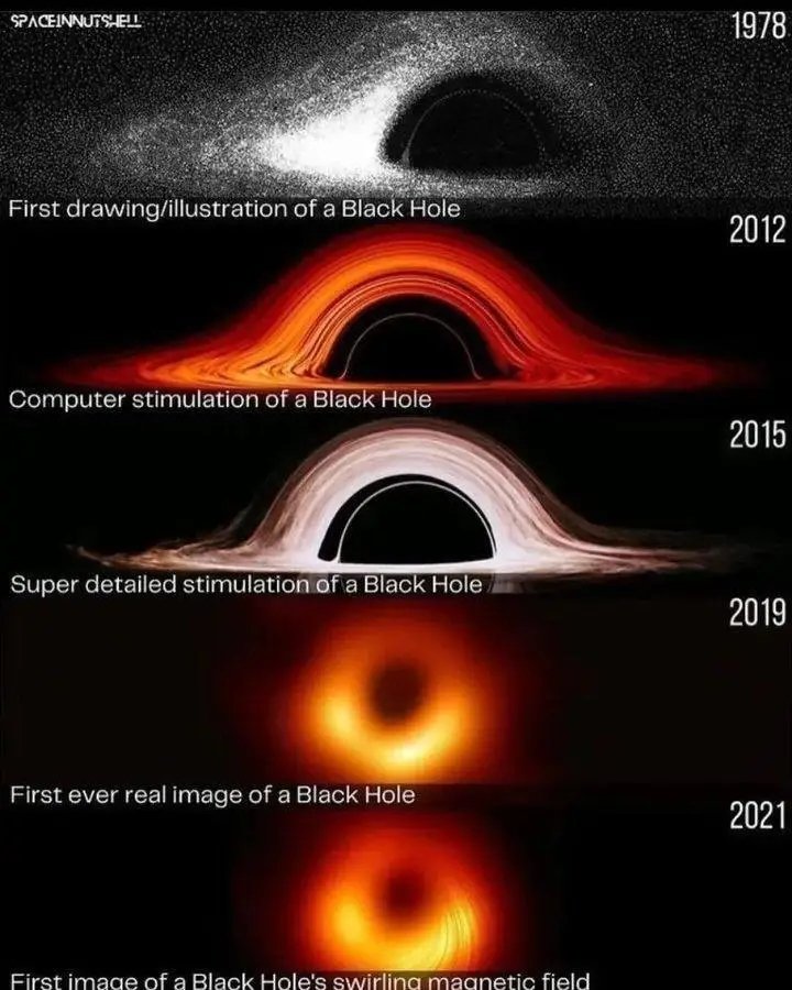 Physics-astronomy.org (@orgphysics) on Twitter photo 