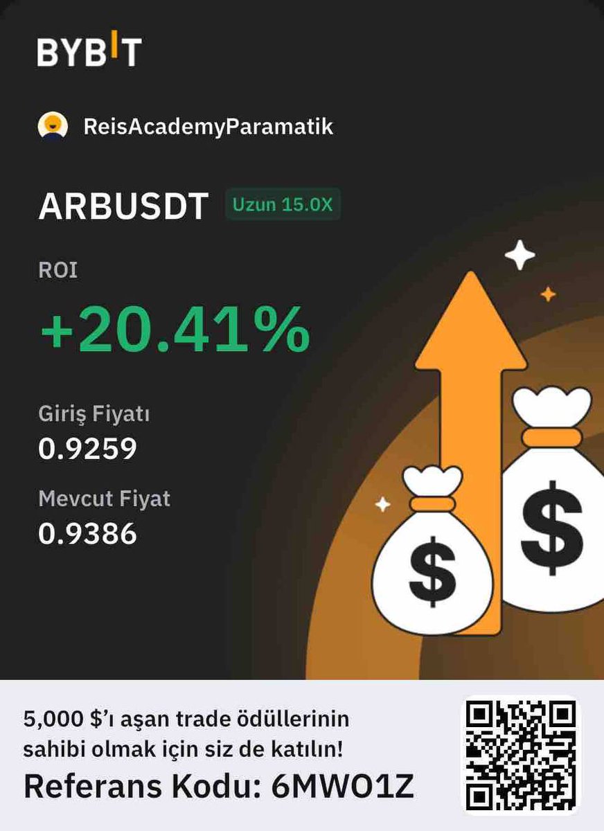 KriptoReis7's tweet photo. Reis Academy Akşam Şekeri
Yapay Zeka Botumuz İle Çoşuyoruzz 🔥🔥🔥
@Kriptocum4 #Bitcoin #RABOT https://t.co/nUZVudw4SL
