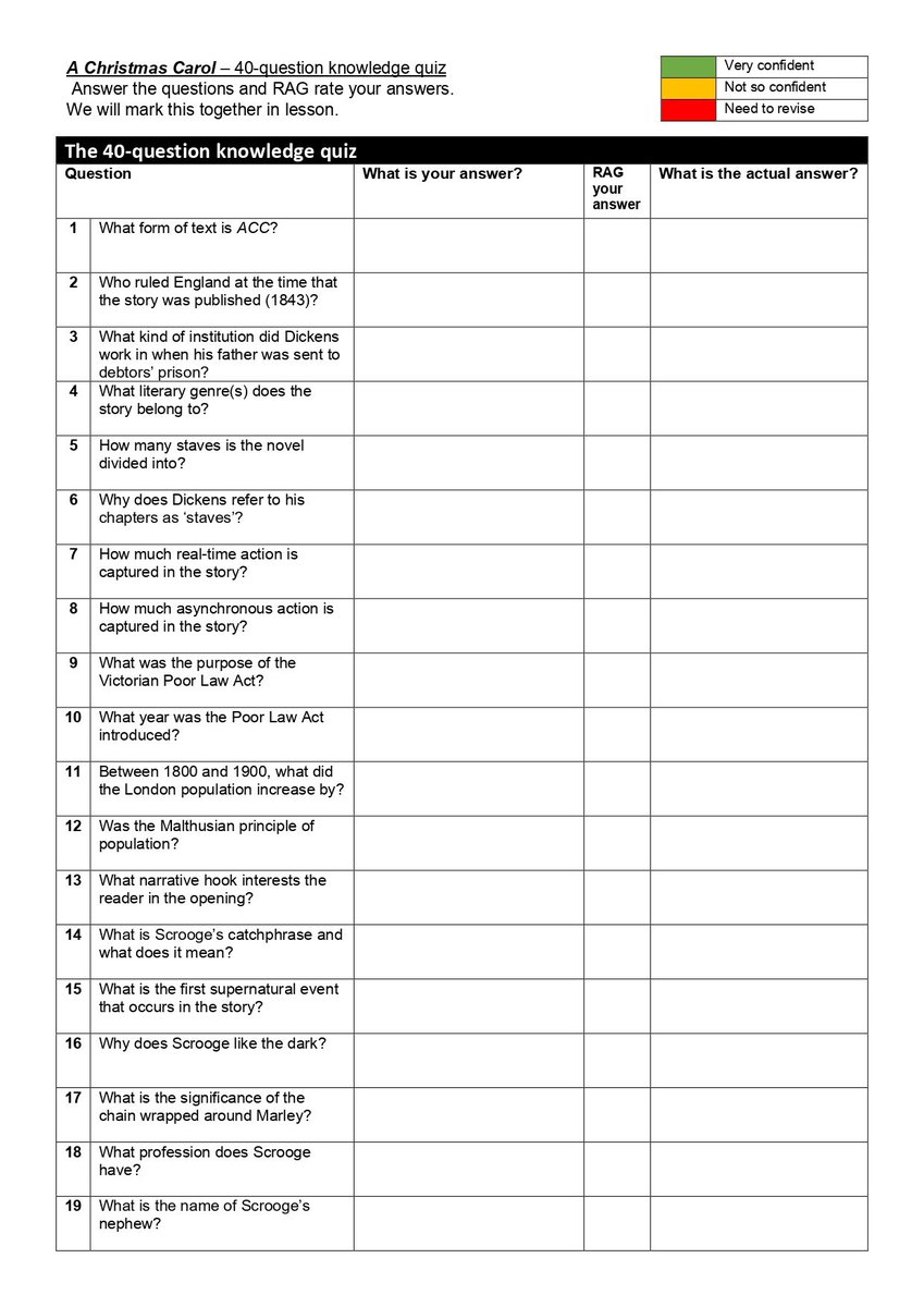 Nothing groundbreaking but I’ve adapted the knowledge quiz template from Matt Lynch on <a href="/LitdriveUK/">Litdrive UK</a> to produce 40-Q knowledge quizzes for ACC, AIC and Macbeth. 

Printed A3 for my 11s as ongoing HWK and the same Qs feed into our daily Do Now.

drive.google.com/drive/folders/…