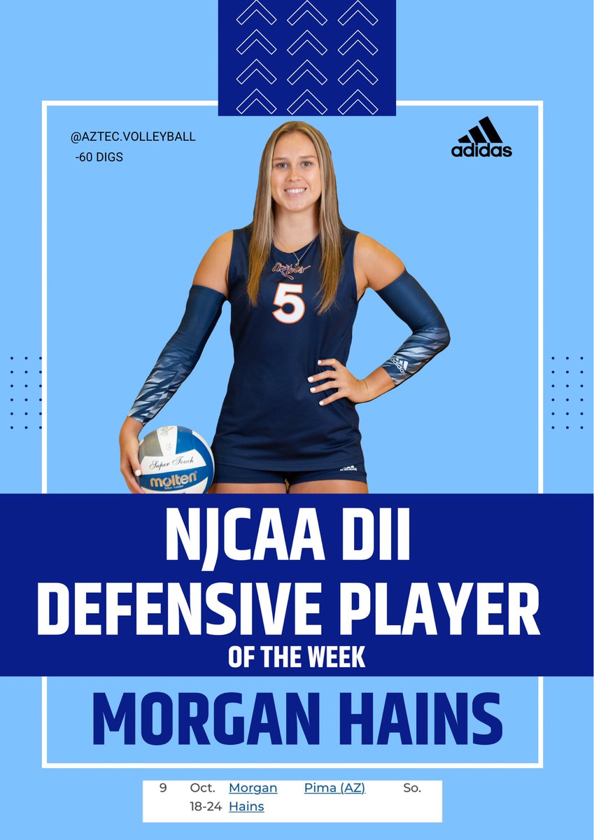 Pima Volleyball (@pimavolleyball) on Twitter photo 