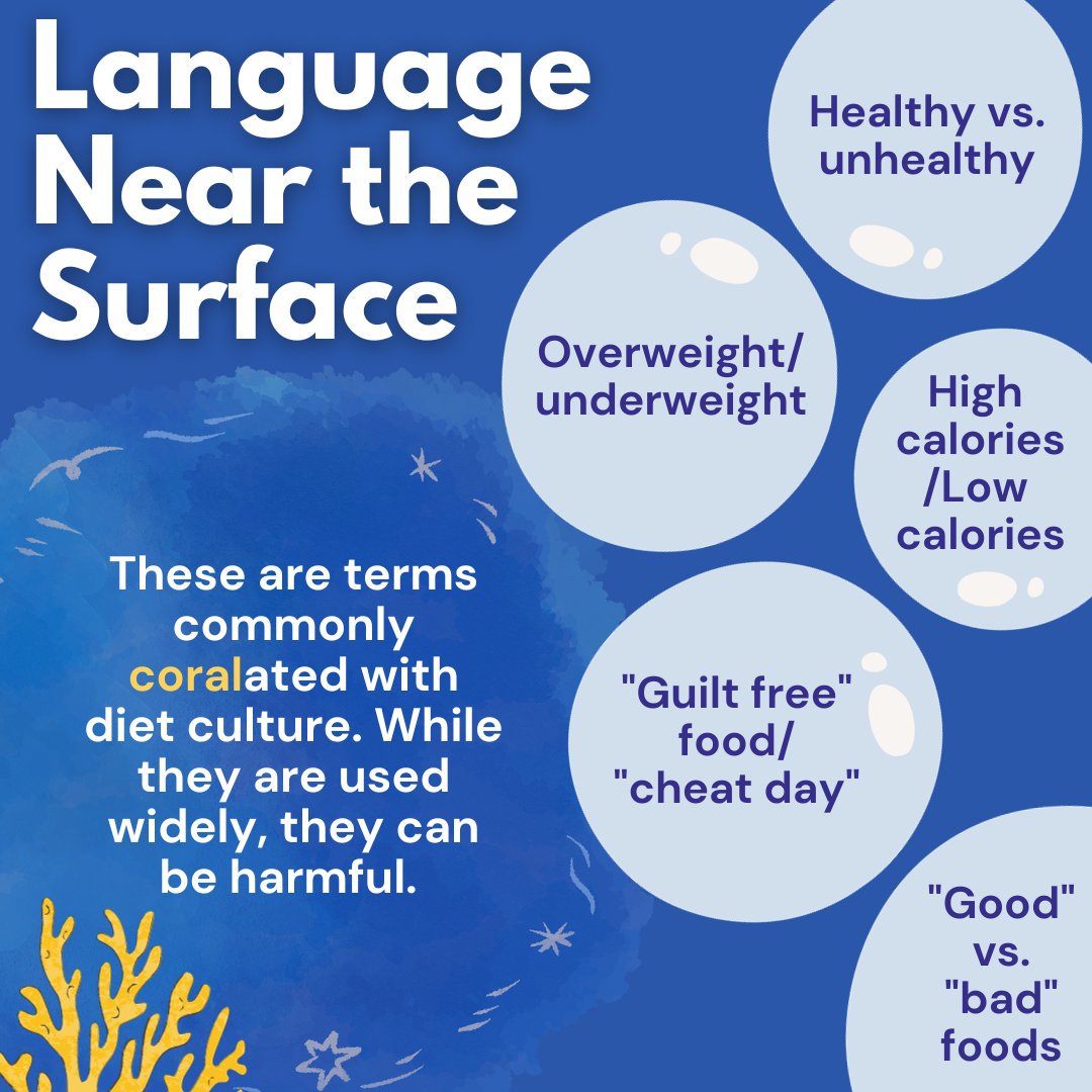 theNEDIC's tweet photo. It's @mediasmarts #MediaLitWeek, so let's take a deep dive into language. It's hard to avoid language about food and bodies on social media, and many influencers useย language that perpetuates diet culture - her are some alternatives to consider. https://t.co/syvLoC9s5q