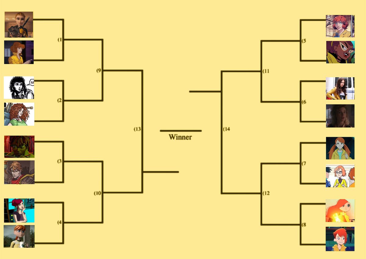 dailyaprils's tweet photo. welcome to the april o’neil iteration tournament ! vote for your favorite april and may the best april win ! 💛 https://t.co/xTZODxMicV