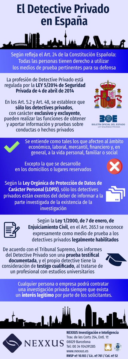 NEXXUS Investigación Privada tweet media