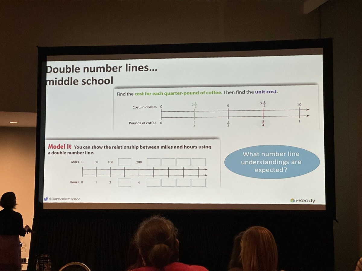 Line Dance- The Fundamentals of Using Number Lines: Outstanding session at <a href="/NCTM/">NCTM</a> <a href="/GreenwichPSMath/">MICHAEL REID</a> <a href="/NMSCTP/">Kathleen Ramirez</a> <a href="/JuliaHGWR/">Julia Haas-Godsil</a> <a href="/MJDAmico_GPS/">Marc J. D'Amico</a> <a href="/jtoddwhite/">Jeffery Todd White</a>