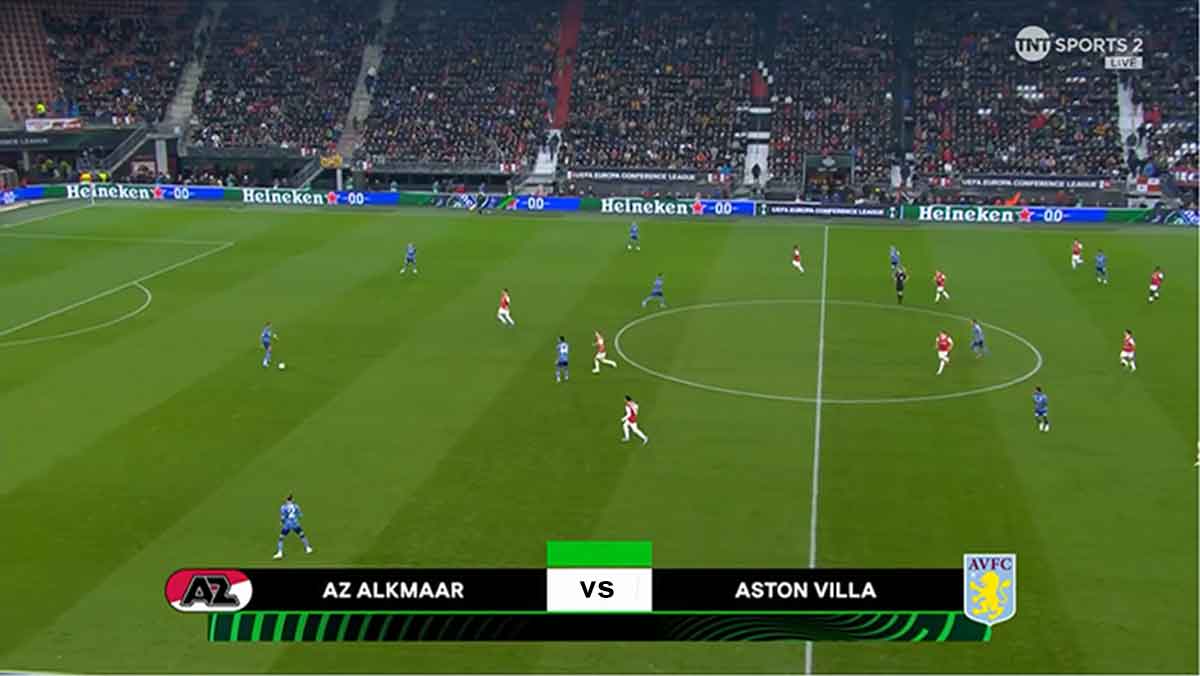 AZ Alkmaar vs Aston Villa