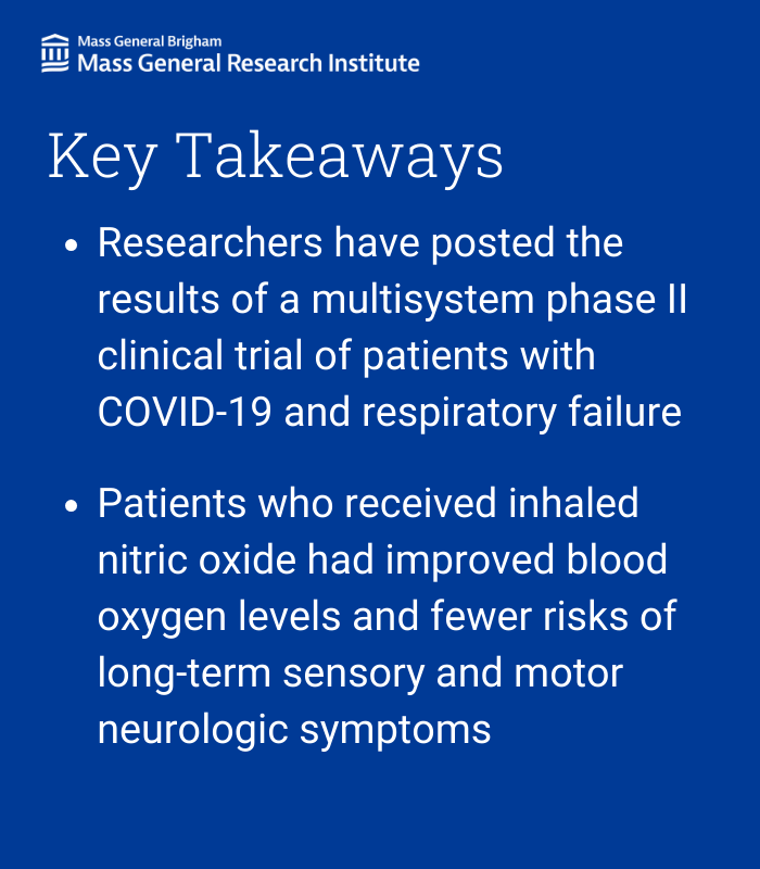 In a recent @atscommunity publication, researchers from @MGHanesthesia and colleagues' clinical trial revealed the benefits of inhaled nitric oxide for some patients. Read more: massgeneral.org/news/press-rel…