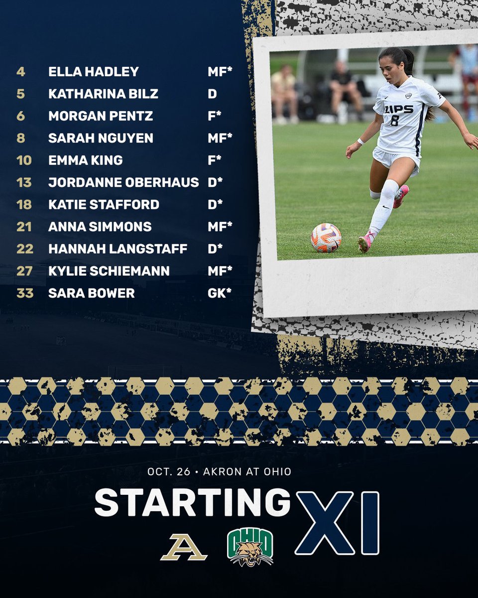 ZipsWSOC's tweet photo. Our Starting XI this afternoon as @ZipsWSOC battles @OhioWSoccer at 3 pm

#GoZips | @ZipsWSOC 🦘 

📆 Thursday (Oct. 26)
📍 Athens, Ohio
💻 Live Stats - https://t.co/Zf8lmvR24W
📺 Live Stream - https://t.co/HZHoDbY4U1 https://t.co/awQJPQj1lj