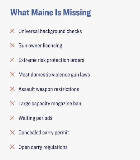 Tragedies like the shooting in Lewiston, Maine should never happen. No single gun law can stop every shooting, but Maine’s laws aren’t even trying.

It’s time we listen to the research and pass commonsense gun safety legislation.