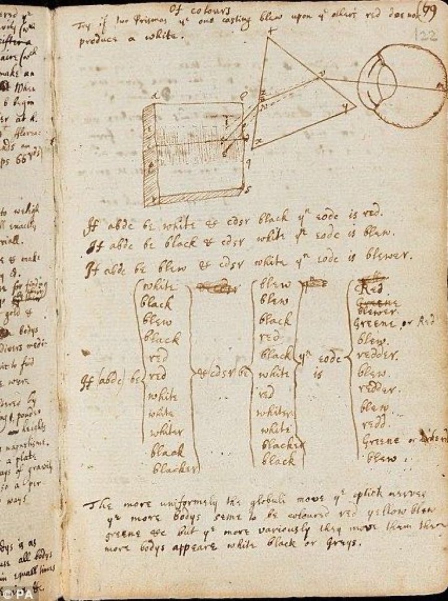 Sir Isaac Newton’s handwritten notes on optics, ca. 1665

#ENTERTAINMENT #ENGvsSL #Qatar #shareyourcheer #lokiverseSituation 
#ENGvSL #IPL2024 #KH234 #rebel #Suriya43 #Nazriya #EDwedsBJP #AmalaPaul #AnimalTheFilm #BrandedFeatures     #INDvsENG
#Qatar #NupurSharma…