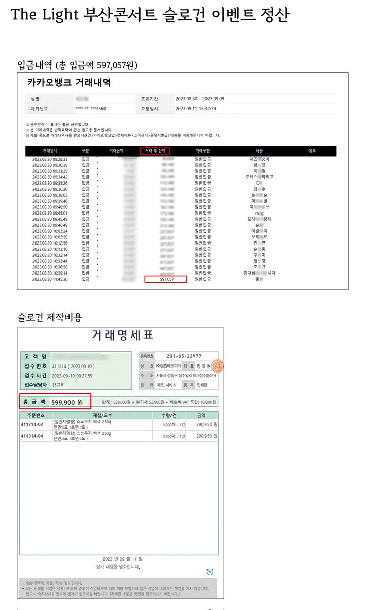 지난 The light 부산콘서트 이벤트 정산이 업로드 되지 않았던 것을 뒤늦게 깨달아 정산 글을 작성합니다.

이벤트 총알 모금에 참여해주신분들께 진심으로 사과 드립니다.

향후 이벤트 진행시 같은 일이 반복되지 않도록 하겠으며, 보내주신 총알은 모두 슬로건 제작에 사용되었습니다.

감사합니다.