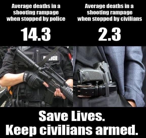 Sal the Agorist (@sallymayweather) on Twitter photo 