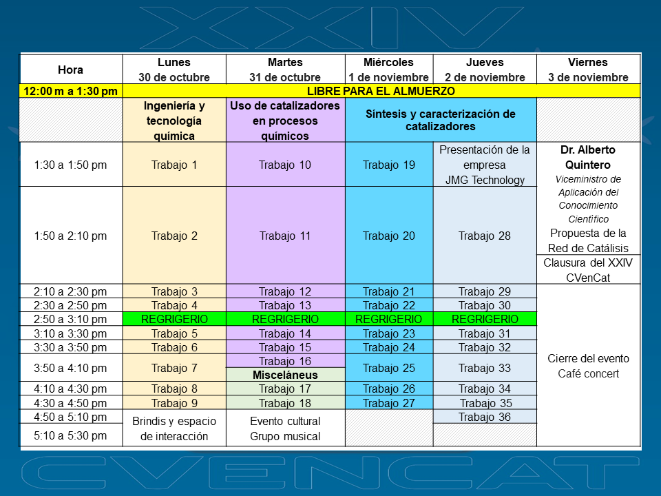 Programa para el XXIV CVenCat . Este prestigioso encuentro se llevará a cabo desde el 30/10 al 03/11 en la Facultad de Arquitectura y Urbanismo de la UCV.
 ¡Nos vemos allí!