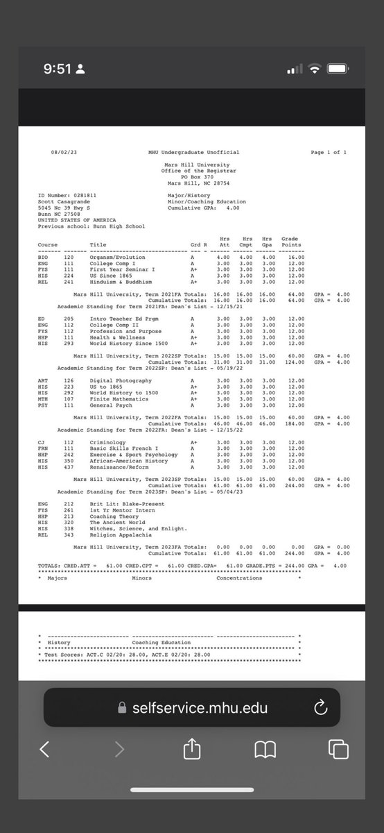 🧑🏼‍🎓🧑🏼‍🎓