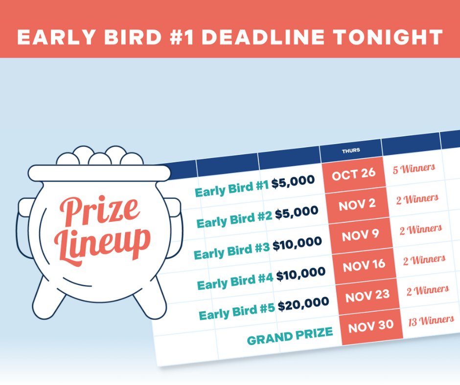 Wouldn't it be nice to start the weekend off with extra cash in your wallet? 💰 You could be 1 of 5 lucky winners, but not if you don't get your tickets before MIDNIGHT TONIGHT! The cash jackpot is rapidly growing! Grab your tickets at splitthepot.ca 🥳Thank you!