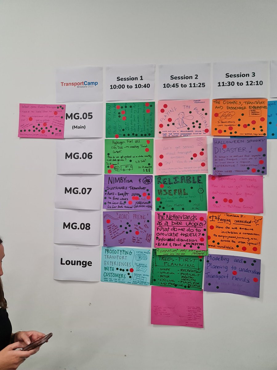 teleksterling's tweet photo. The morning agenda is set! 
@TransportCampAU #tcbne23 https://t.co/MaPV3dpm9F