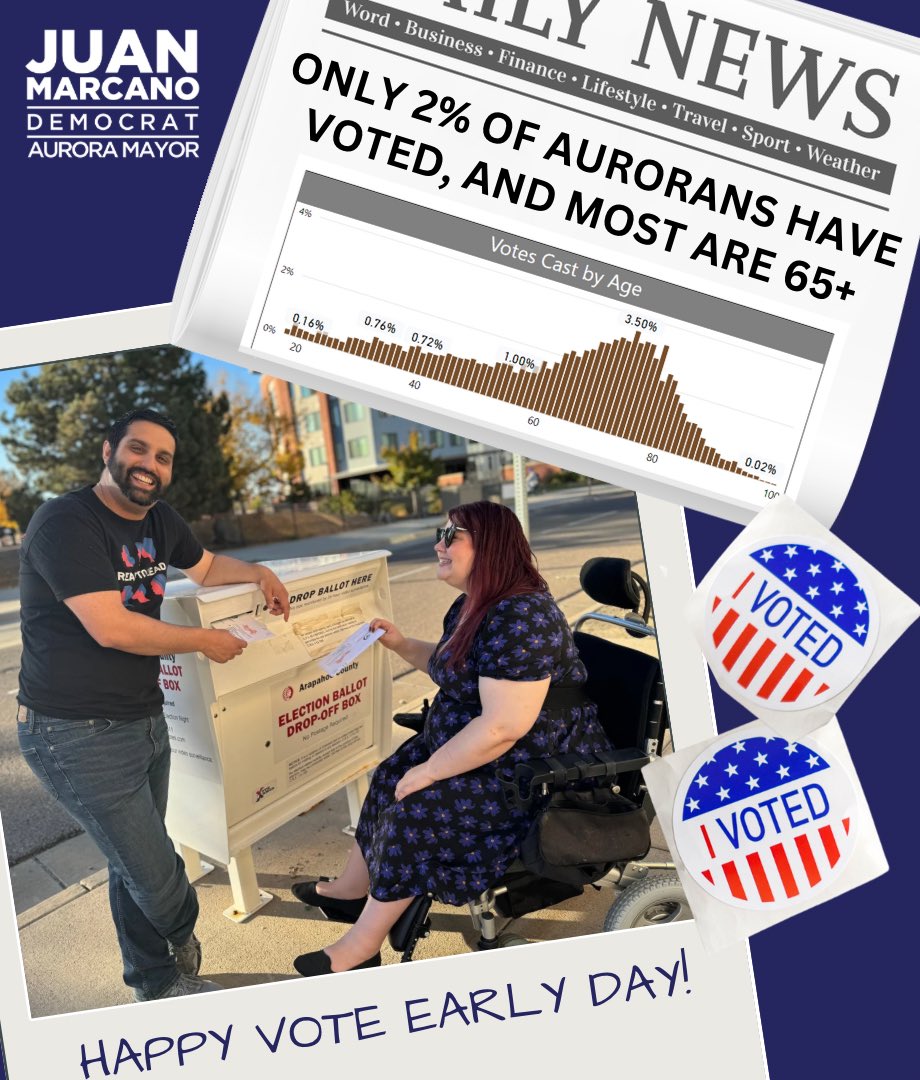 It's National #VoteEarlyDay & my wife & I celebrated by turning in our ballots just a few blocks from home.

Our mayor & city council majority don't represent most of us. That’s because of low turnout, esp among younger & Dem voters.

Vote TODAY to change history & change Aurora.