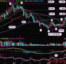 caijingshujuku's tweet image. 别去赌场了，你永远赢不了“凯利公式”！（收藏）

赌王何鸿燊接手葡京赌场时，业务蒸蒸日上，但理性的赌王仍然忐忑。

于是，他请教“赌神”叶汉：“如果这些赌客总是输，长此以往，他们不来了怎么办？”

叶汉笑道：“一次赌徒，一世赌徒，他们担心的是赌场不在怎么办。”…