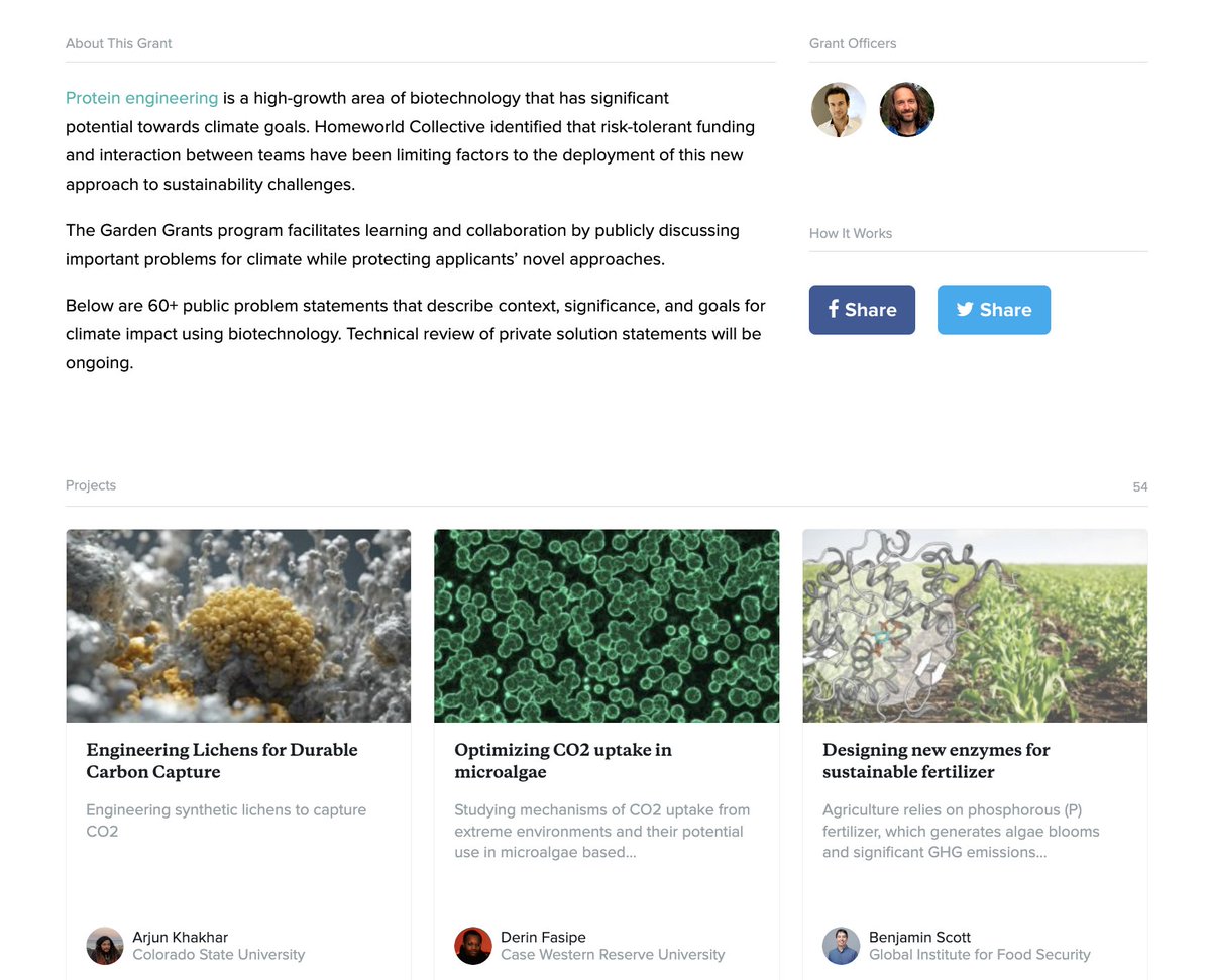 🌱 Today is a special day for Homeworld: We are publishing over 50 proposals from Homeworld’s first Garden Grants program focused on protein engineering. 1/