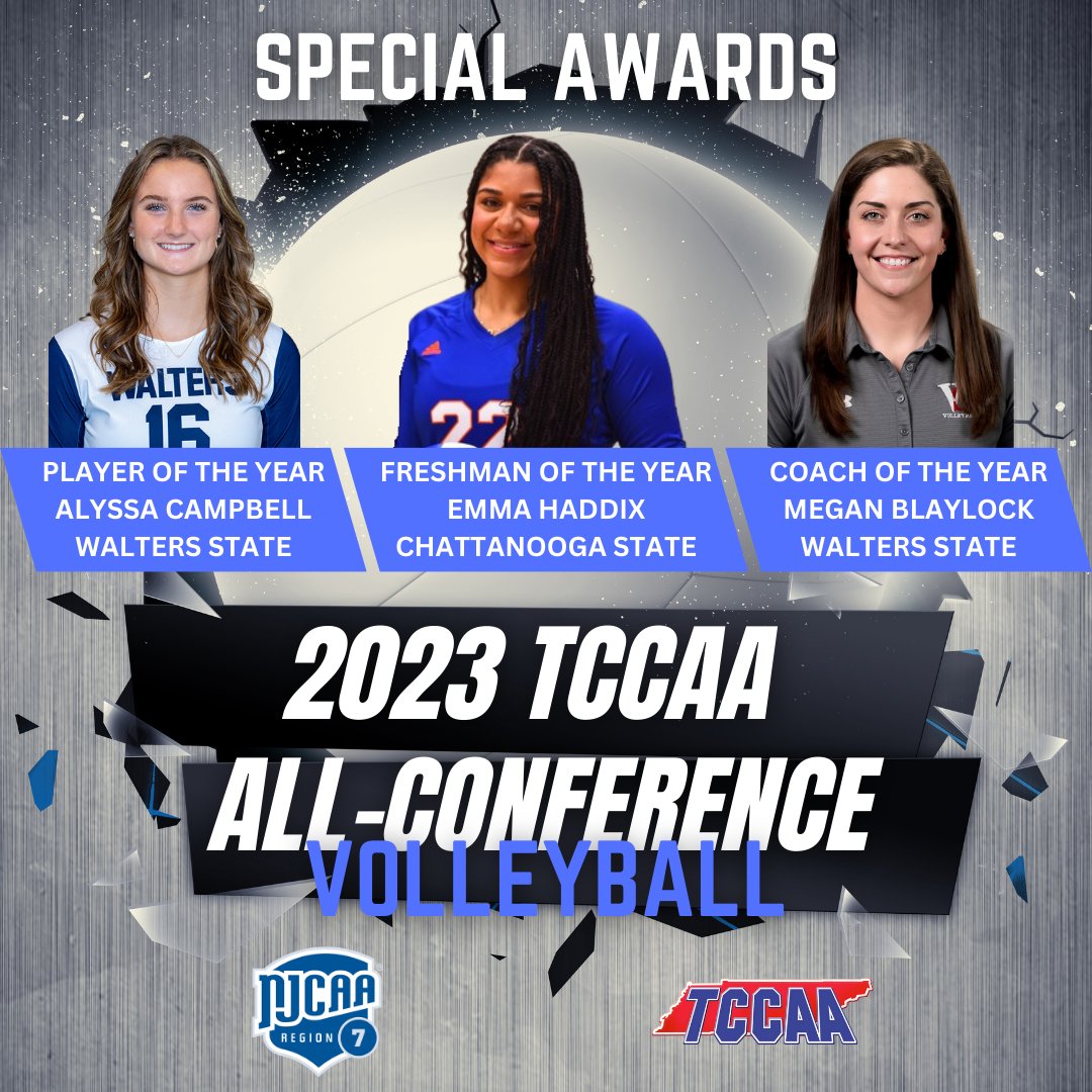 Congratulations to these <a href="/TCCAAsports/">Tennessee Community College Athletic Association</a> Women's Volleyball Special Awards Winners! <a href="/ChattStateVB/">Chatt State Volleyball</a> <a href="/clevelandsccvb/">Cleveland State Volleyball</a> <a href="/psccvball/">PSCC women’s volleyball</a> <a href="/RoaneStateVB/">RSCCVolleyball</a> <a href="/WSCCVB/">Walters State Volleyball</a> <a href="/ChattStateCC/">Chattanooga State Community College</a> <a href="/CS_Athletics/">Cleveland State Cougars</a> <a href="/PSCCPanthers/">Pellissippi State Athletics</a> <a href="/RSCCAthletics/">Roane State Athletics</a> <a href="/WaltersStSports/">Walters State Athletics</a>