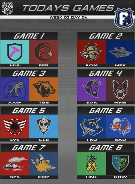 GOHLS 🏒 (EANHL Sim League) tweet media