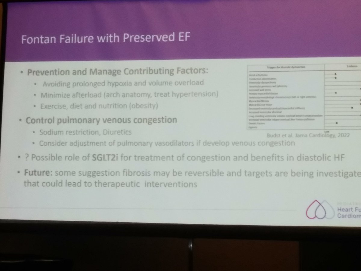 Great discussion of medical management in Fontan Failure with @jen_conway1.
Even had a plug for diet and exercise in prevention and management.
#VASC23 #Fontan #CHD
