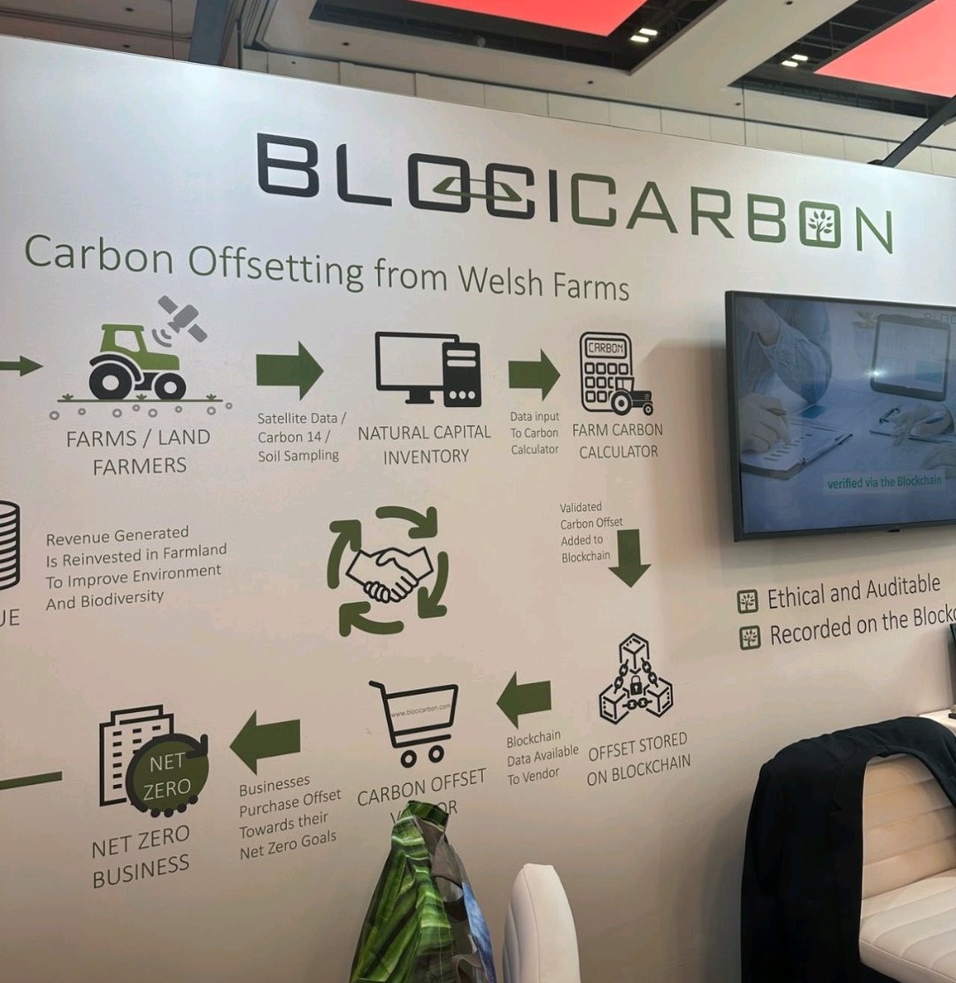 Last week we had the pleasure and privilege of exhibiting at @WalesTechWeek. It was a superb event and a great opportunity for us to showcase BlociCarbon and the work we do. blocicarbon.com #carbonoffsetting #blockchain #blockchaintechnology #blockchainsecurity