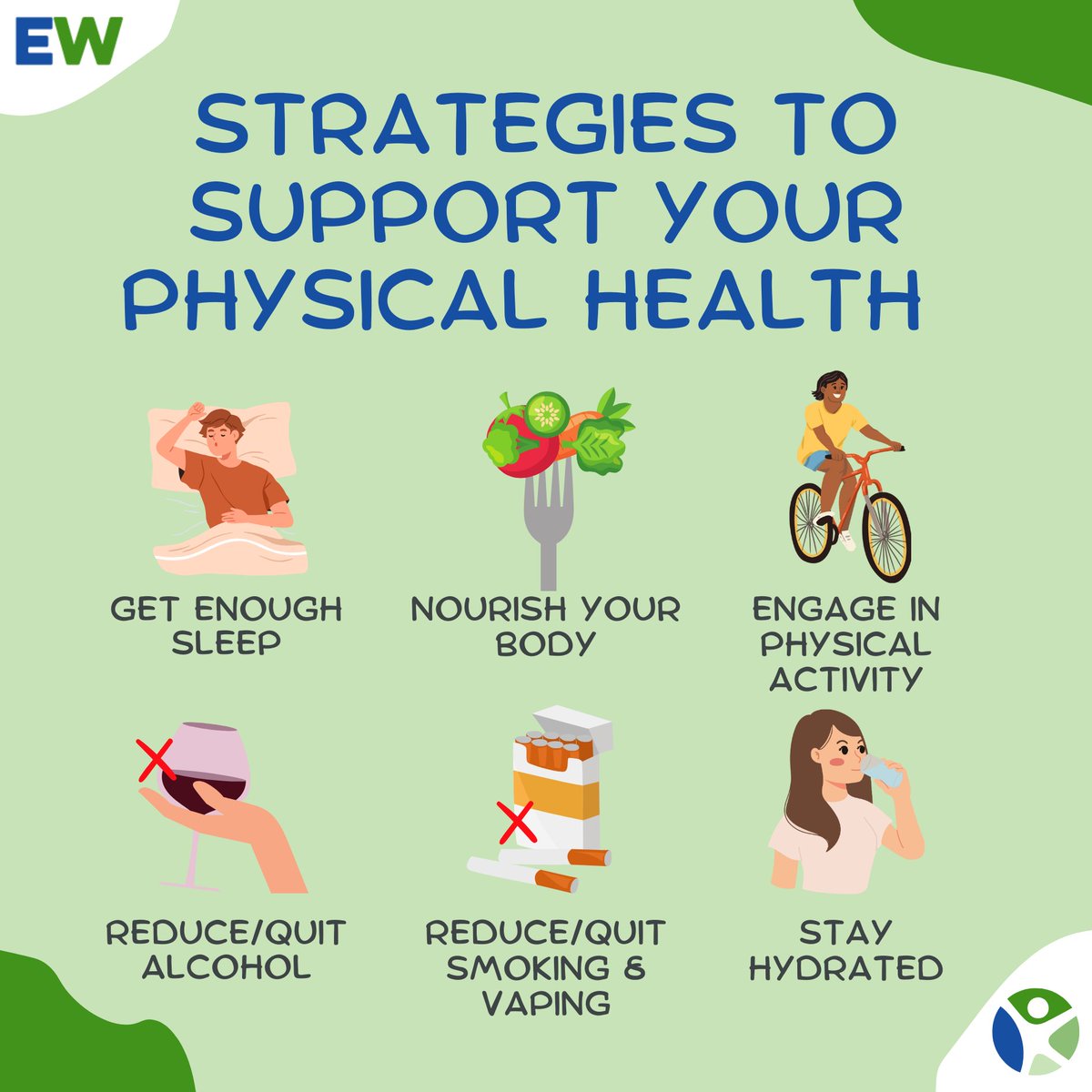 By supporting our physical health, our mental health benefits as a result 🏃 #MentalHealthMonth #MentalHealth #PhysicalHealth #ItsAllConnected #LookAfterYourMentalHealthAustralia