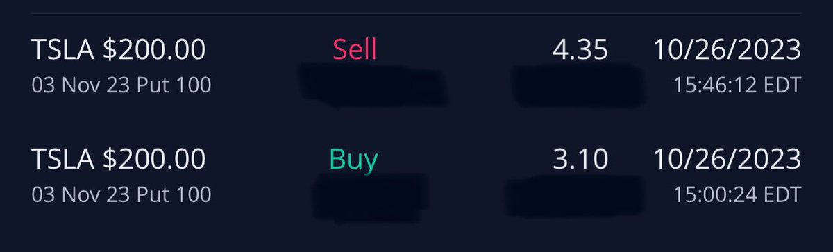 I’ve been dabbling this month…$TSLA