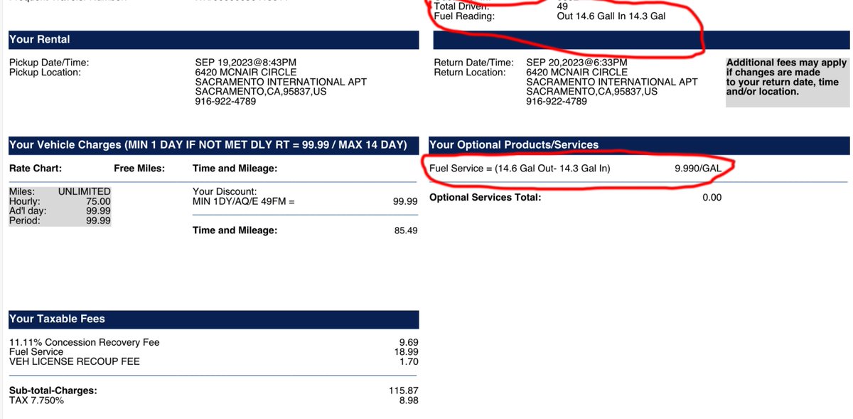 VideoApproach's tweet image. Thanks @Budget for charging me $21 for 0.3 gallons of gas.  I notice @FlySMF  has a gas station literally at the airport.  Can you help me with how I can get the 300 yards from the gas station to the car rental return and not have to pay $21 for 0.3 gallons of gas?