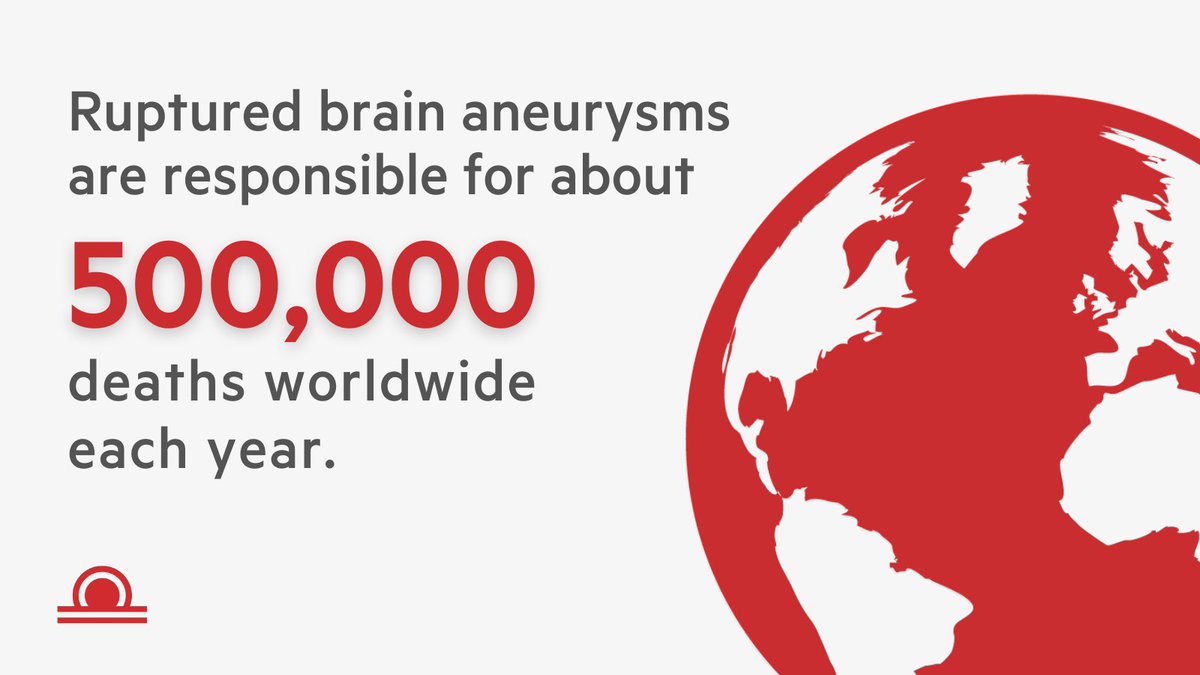 Brain Aneurysm Foundation tweet media