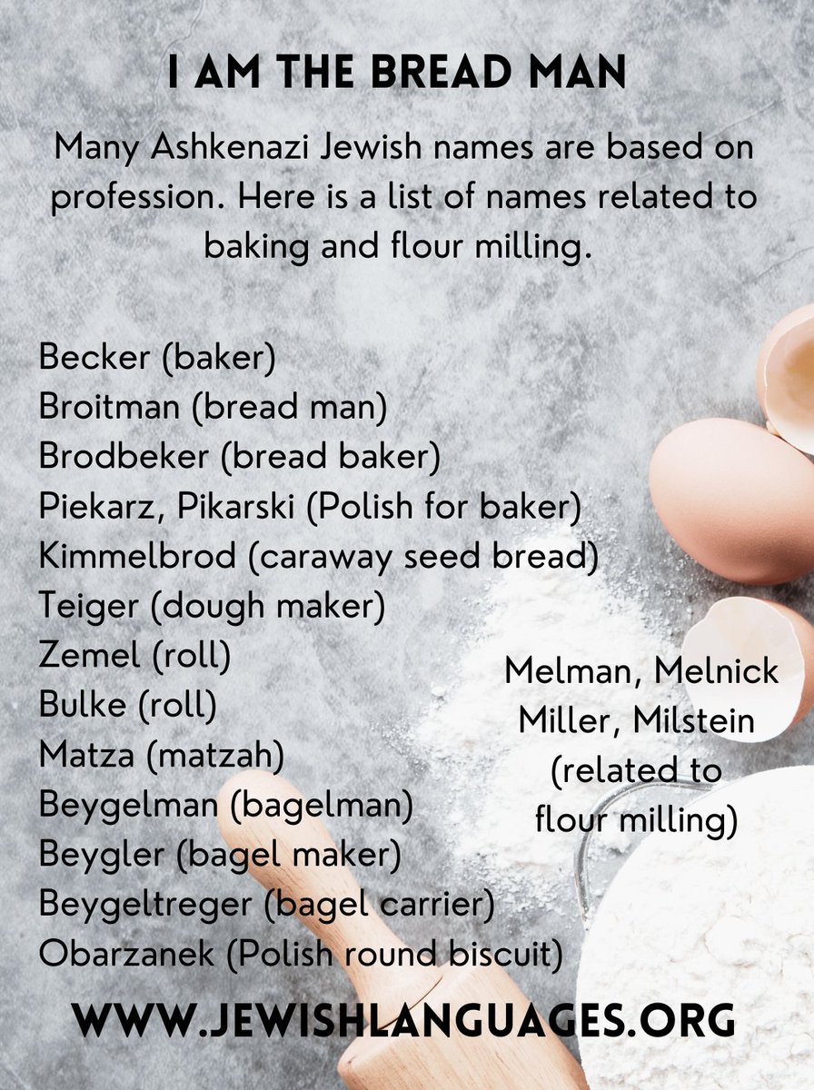 Baking and sharing food can be a source of comfort during challenging times. We cooked up today's Fun Fact by kneading together information from ANU - Museum of the Jewish People's database of Jewish family names and Alexander Beider's Dictionary of Ashkenazic Given Names.