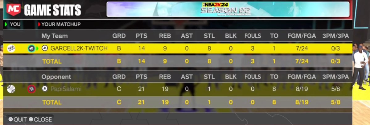GARCELLx's tweet photo. NERF AI IN NBA 2k24 

NERF AI IN NBA 2k24

NERF AI IN NBA 2k24

NERF AI IN NBA 2k24

NERF AI IN NBA 2k24

NERF AI IN NBA 2k24

NERF AI IN NBA 2k24

NERF AI IN NBA 2k24

#NBA2k24 ❤️♻️ 😆😭 https://t.co/S5HZzxPBSL