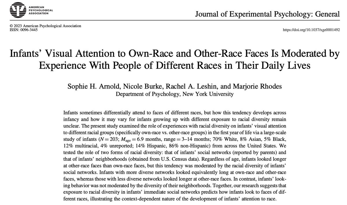 ✨new paper with <a href="/nicoleburke0/">Dr. Nicole Burke</a>, @rach_lesh, &amp; <a href="/marjorie_rhodes/">marjorie</a>: having people from different racial-ethnic backgrounds in their social network reduces infants’ visual bias to own-race vs. other-race faces 1/5

psycnet.apa.org/fulltext/2024-…