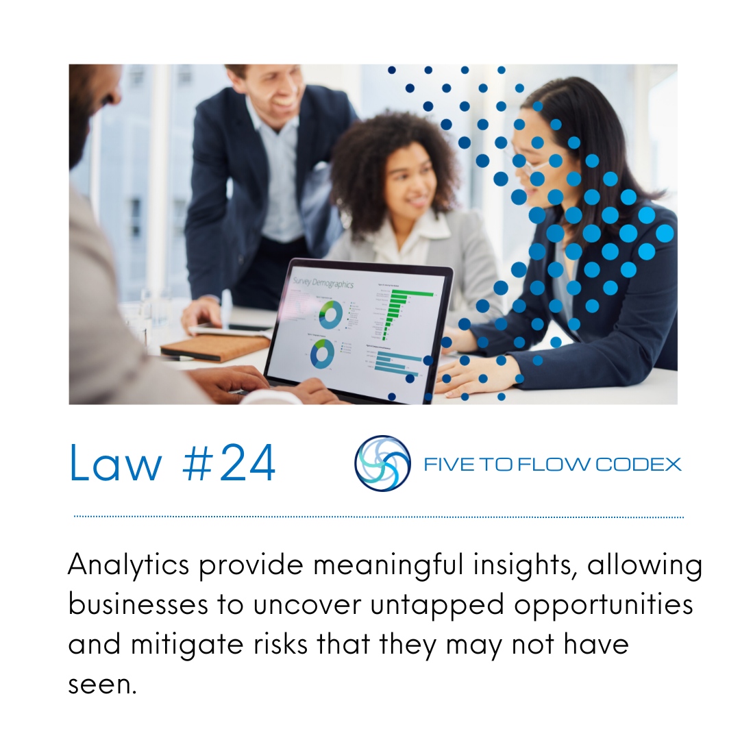 You can't manage what you can't measure. #organizationalchange #businesstransformation #futureofwork #businessintelligence #actionableinsights #leadership