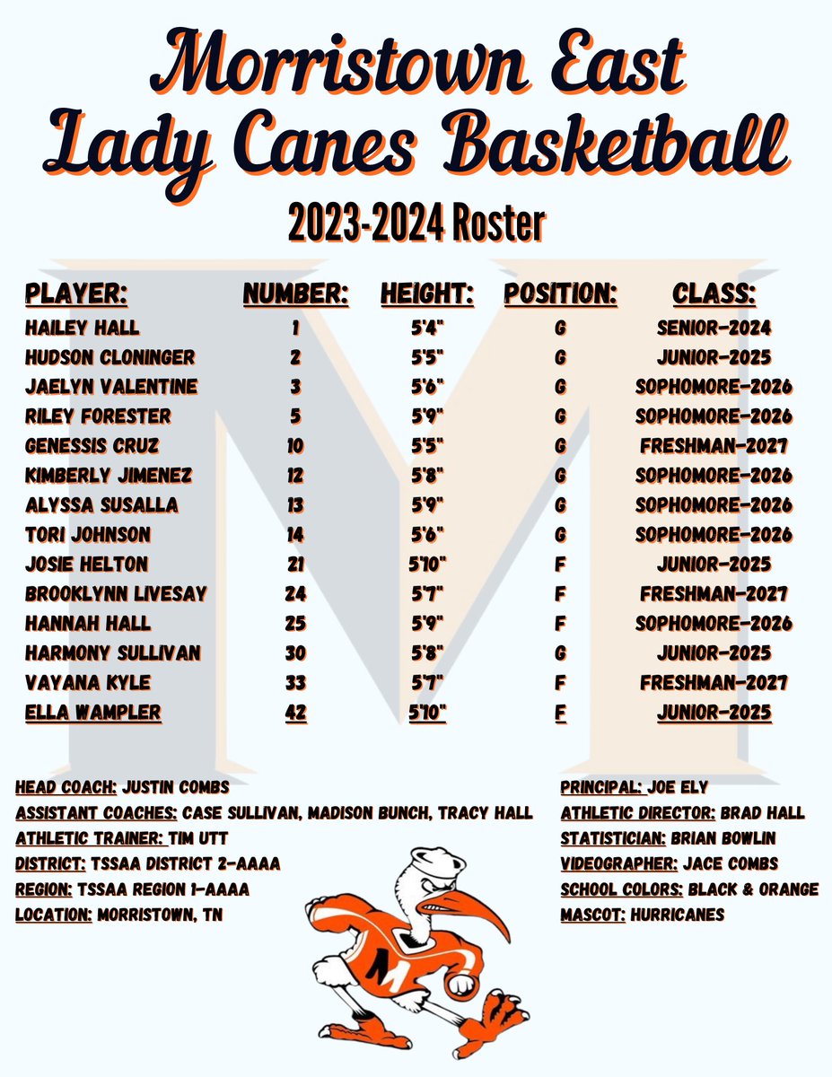 LadyCanesHoops's tweet photo. 23-24 season schedule release and roster….🧡🖤
#GoLadyCanes 😤💪🌀🏀 https://t.co/yQEoYRPJkS