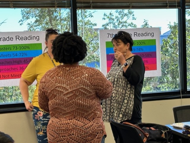 ECISD_secELAR's tweet photo. Musical Mix-Freeze-Group is a Lead4ward strategy to get your students up and moving! Today our RLA MCLs tried it by dancing then sharing out their observations on the DDI exemplar video. So fun! #RLARocks #LevelledUpRLA @ECISD_T2L https://t.co/GQQ2UXX7Kj
